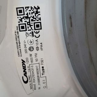 ПЕРАЛНЯ КАНДИ 